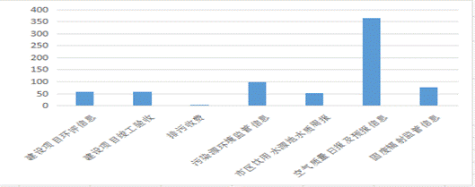 截图20160323095823